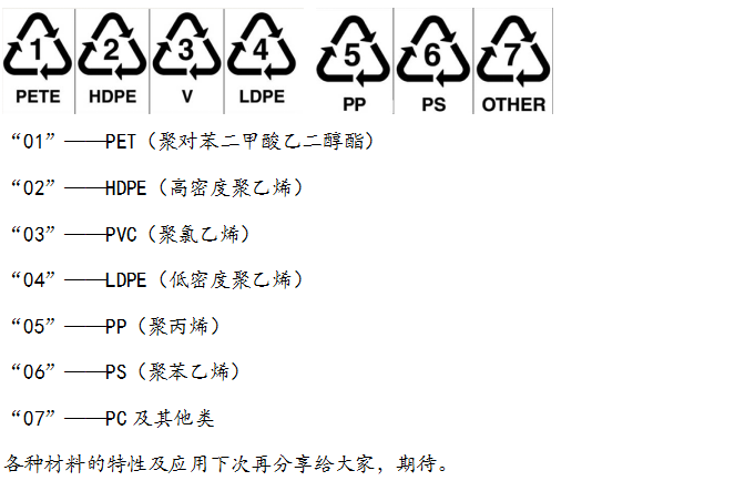 91色蝌蚪回用标记