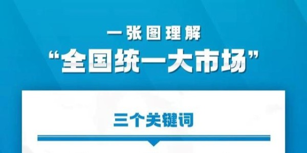 中央发文要求加快建设全国统一大市场，该如何理解？